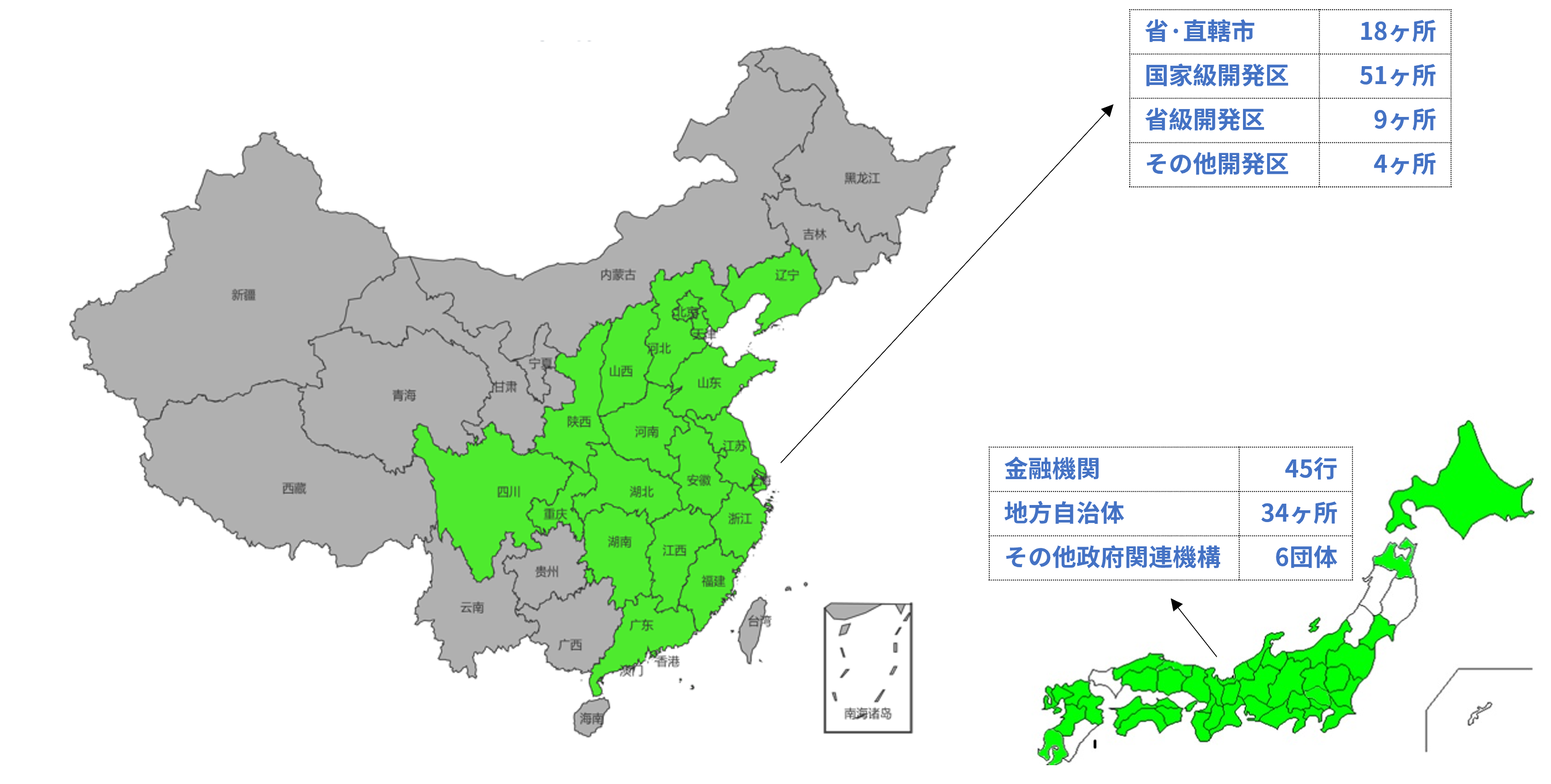 FNAの日本・中国　企業資源