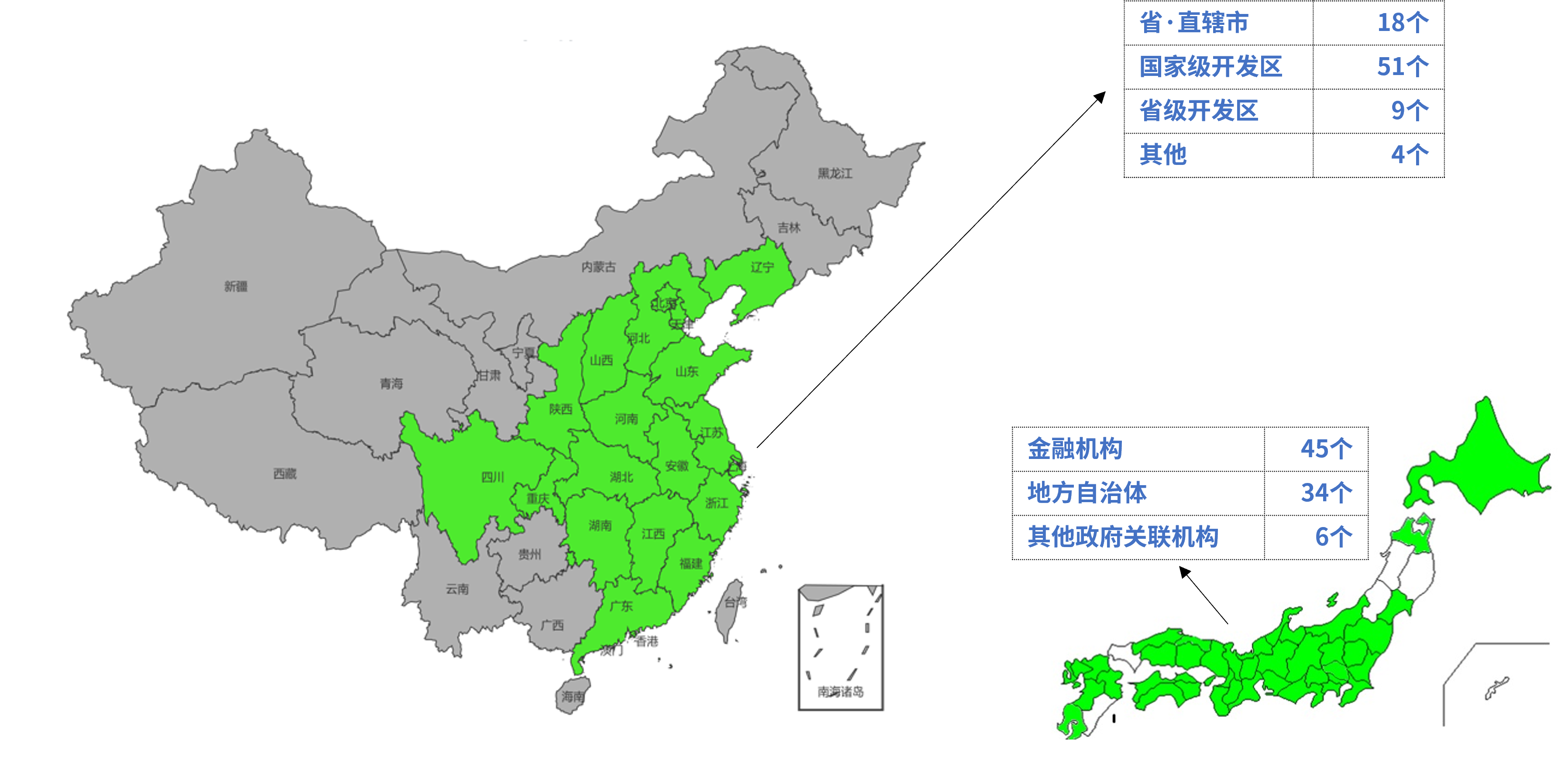 中日政府资源丰富